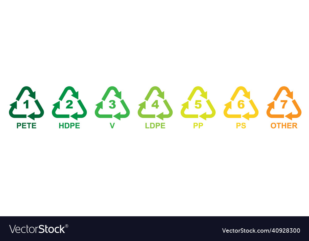 Set of 7 plastic recycling symbols Royalty Free Vector Image