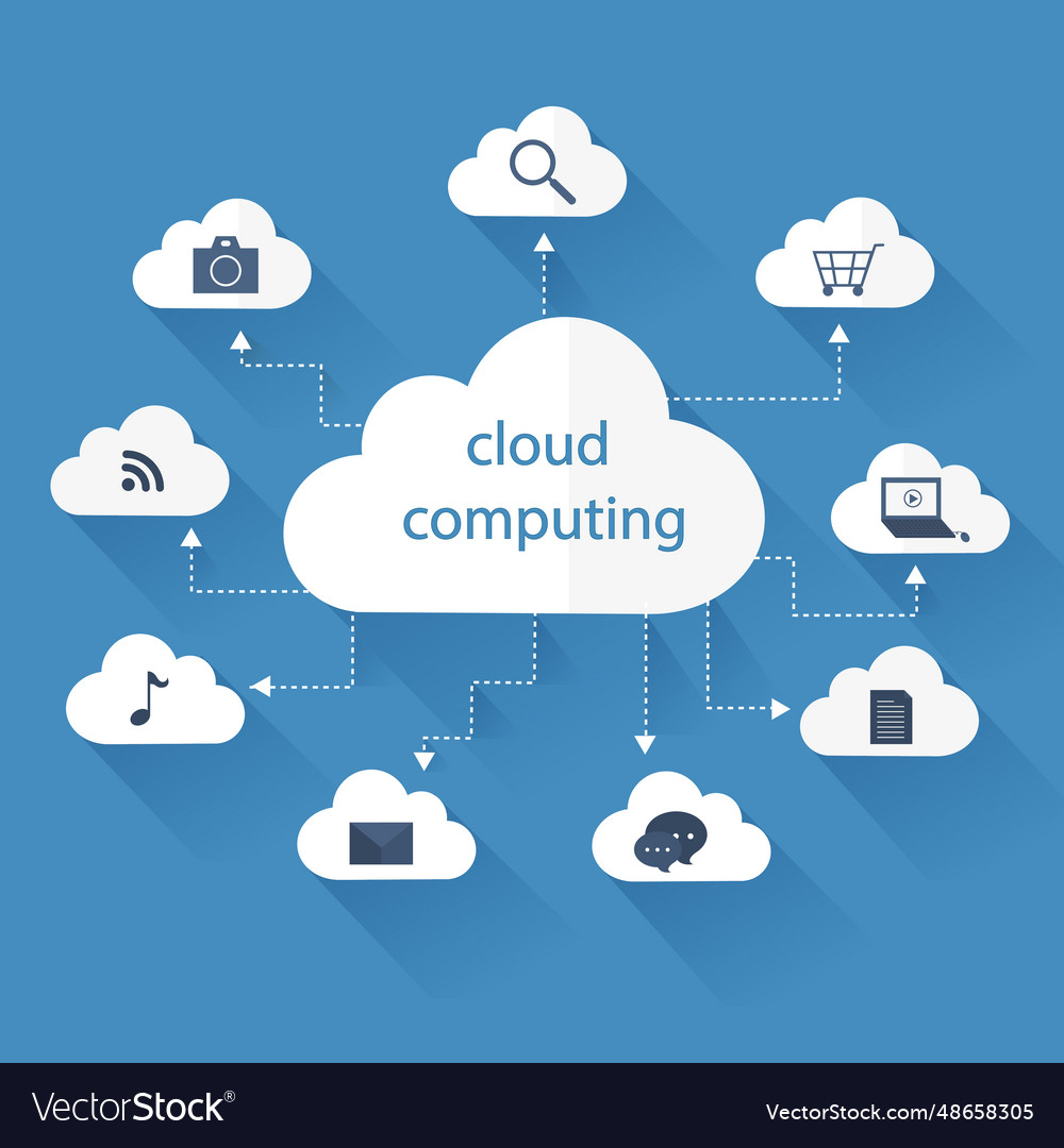 Cloud computing concept