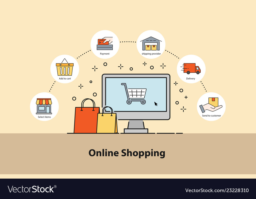 Online Shopping Steps Infographic