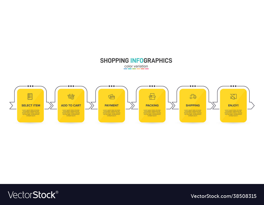 Concept shopping process with 6 successive