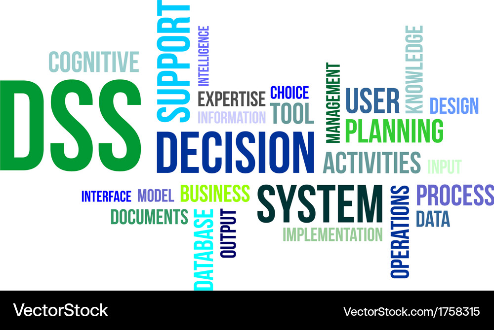 Word cloud dss Royalty Free Vector Image - VectorStock