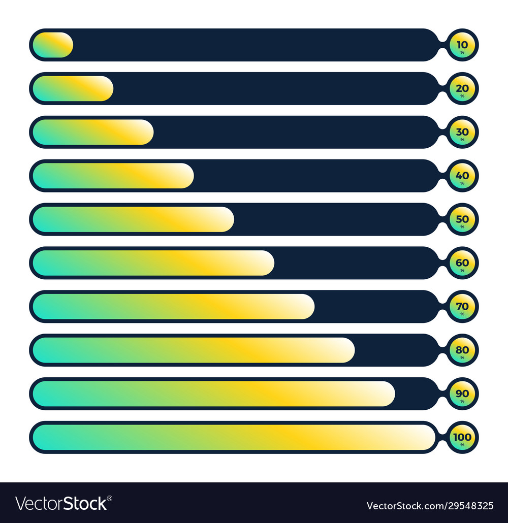 Fluid progress loading bar 100 90 80 70 60 50 40 Vector Image