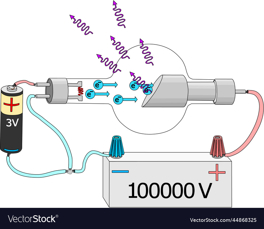 X-ray tube