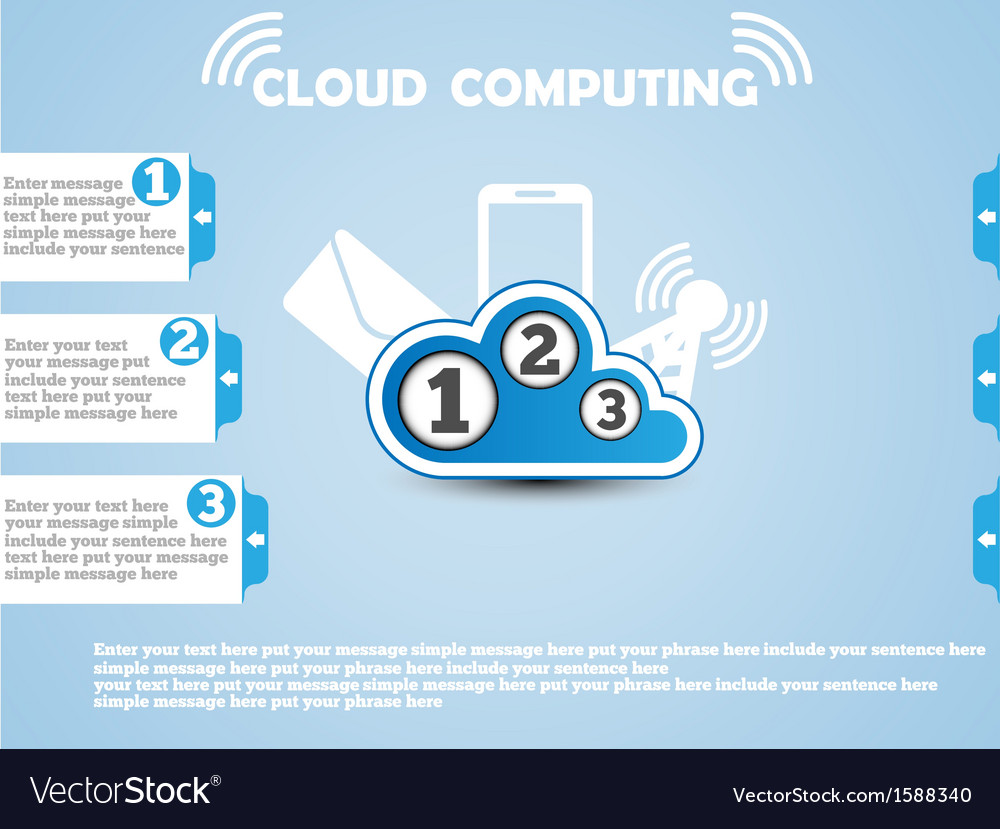 Could computing website blue