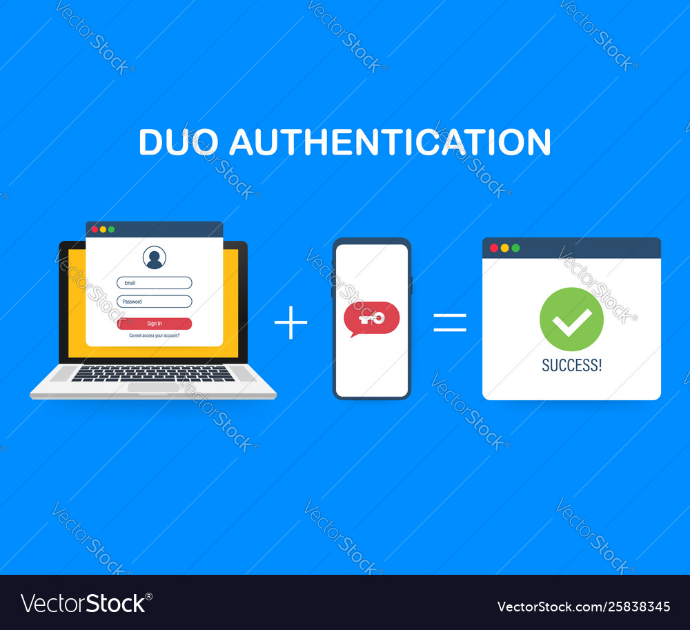 Duo authentication concept banner with text place vector image Duo authentication concept banner with text place