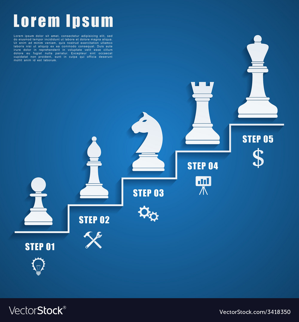 Infographic: All World Chess Champions - SparkChess