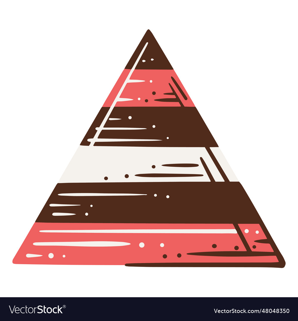 Cumulative triangle graph