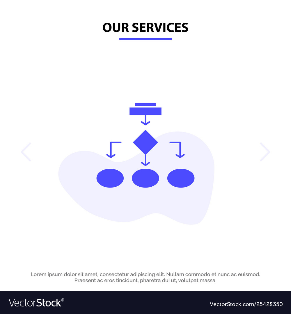 Our services flowchart algorithm business data Vector Image Our services flowchart algorithm business data