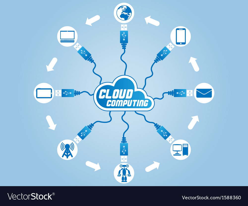 Cloud computing usb