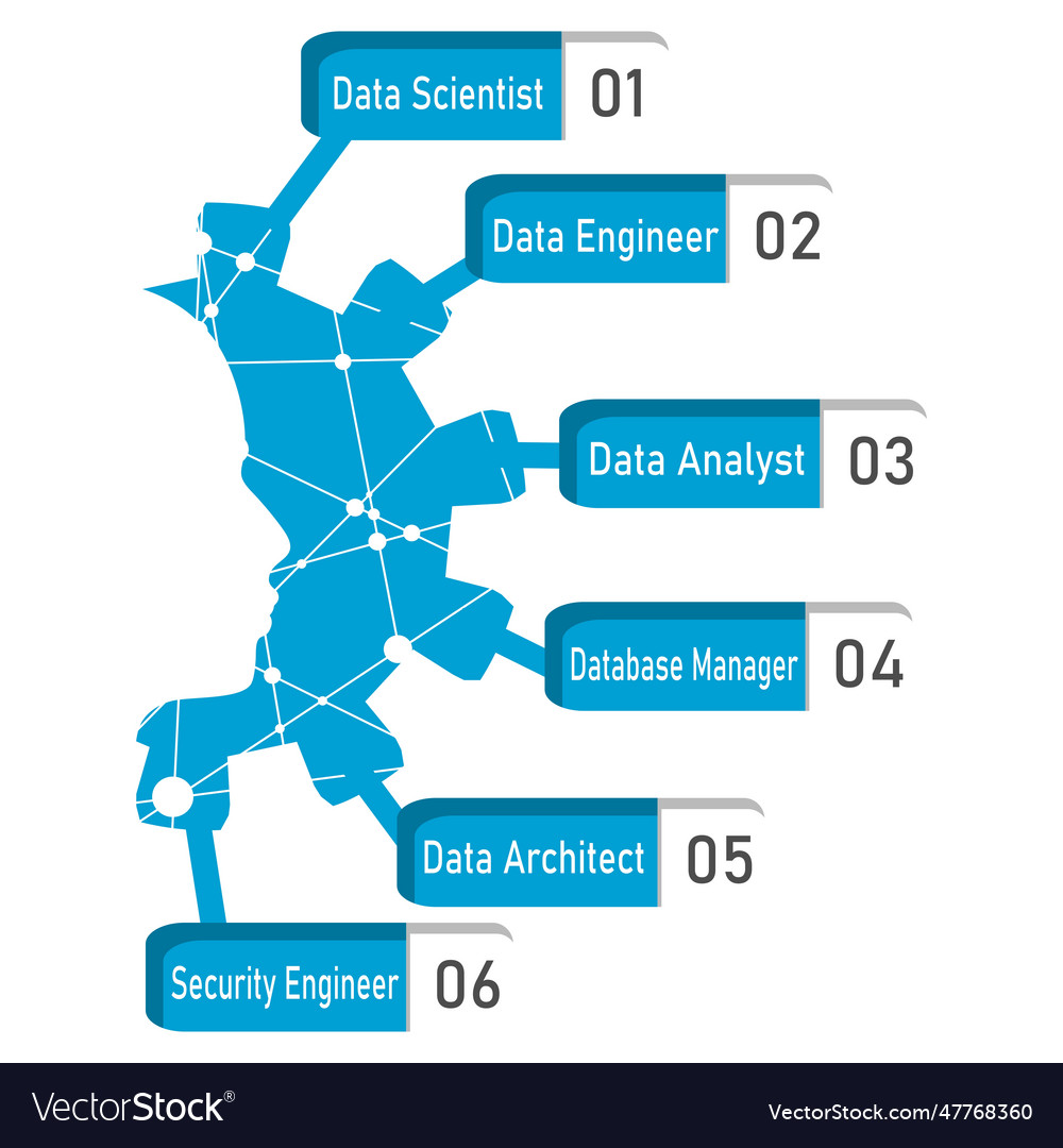Data science and communication concept vector image Data science and communication concept