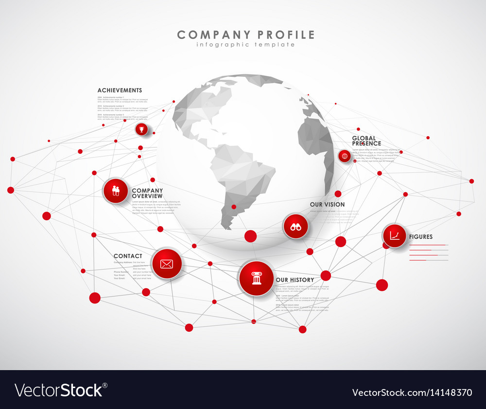 Profiles overview. Profiles overview