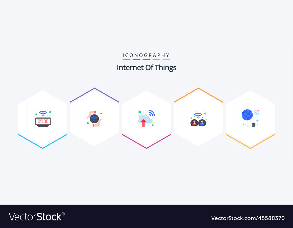 IoT Smart Devices Icon Pack