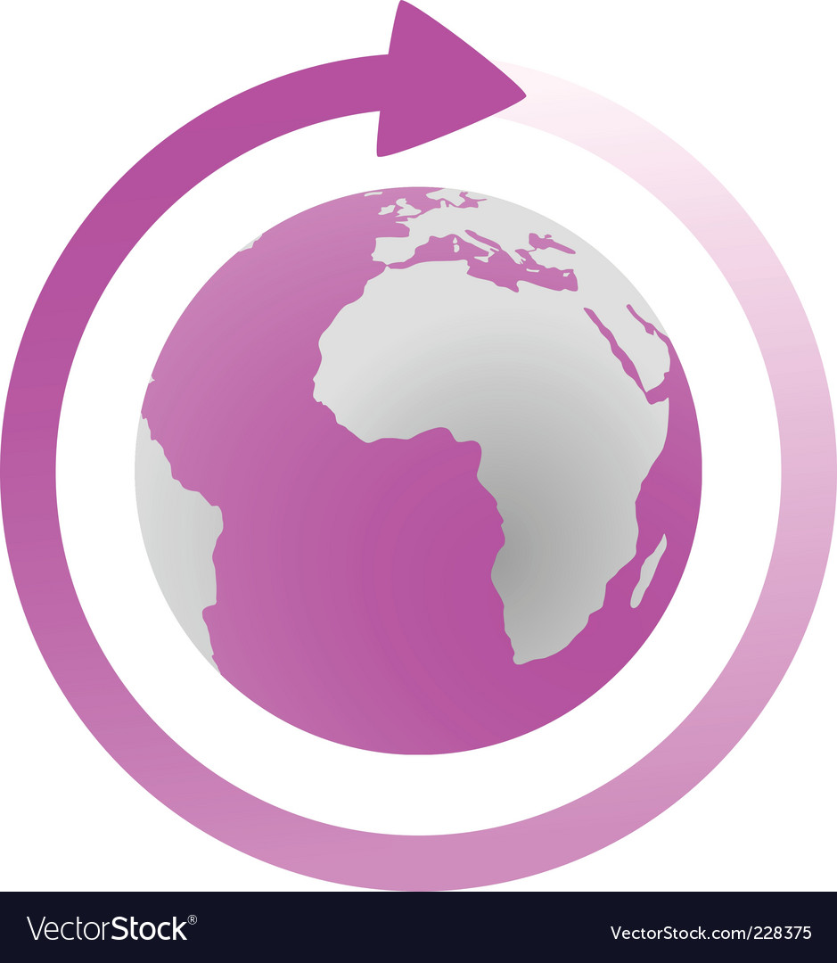 Global cycle