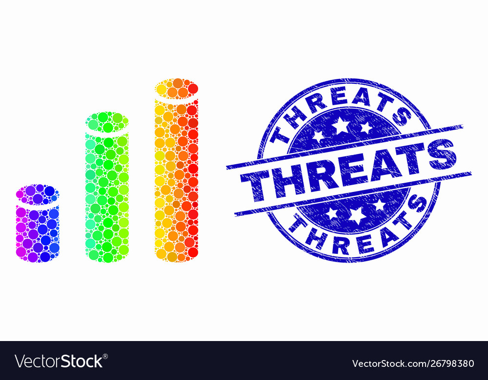 Spectrum Chart