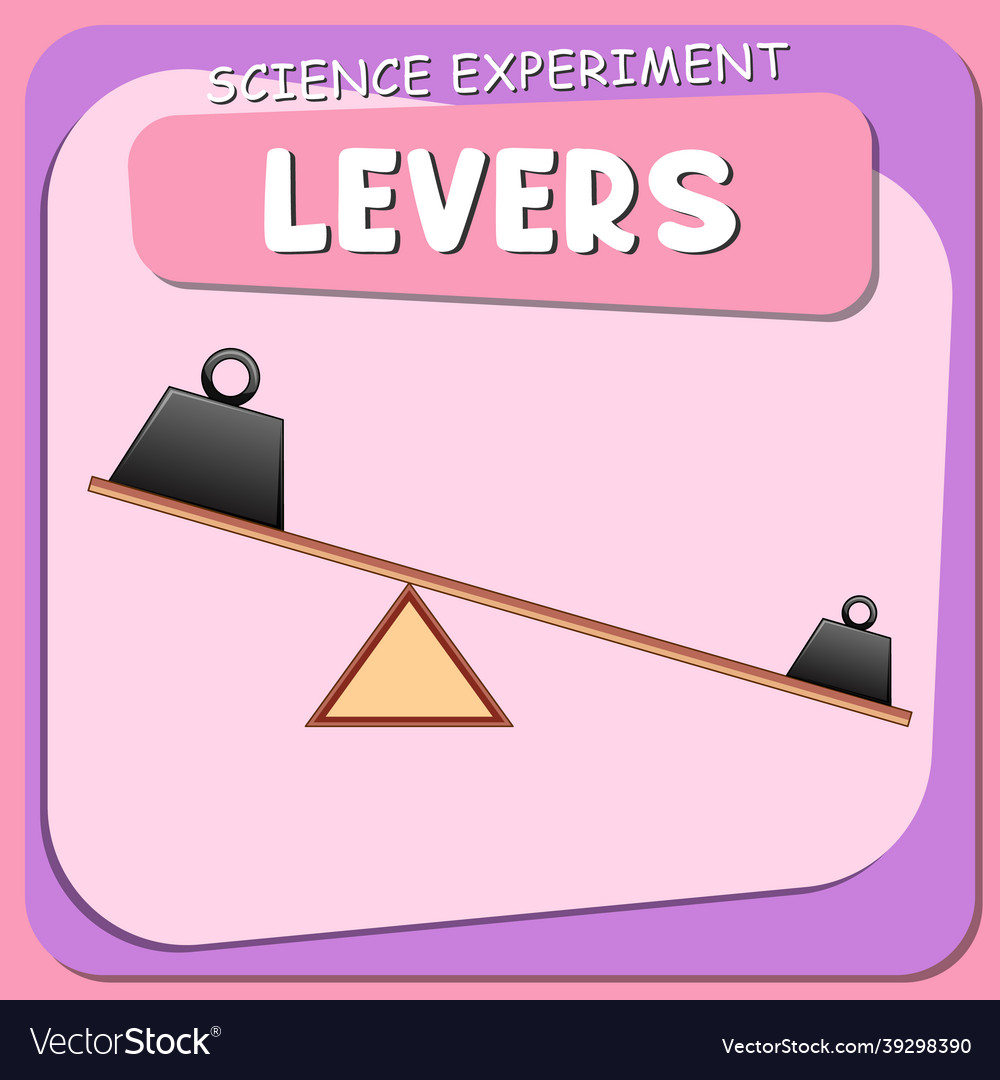 Levers science experiment poster Royalty Free Vector Image
