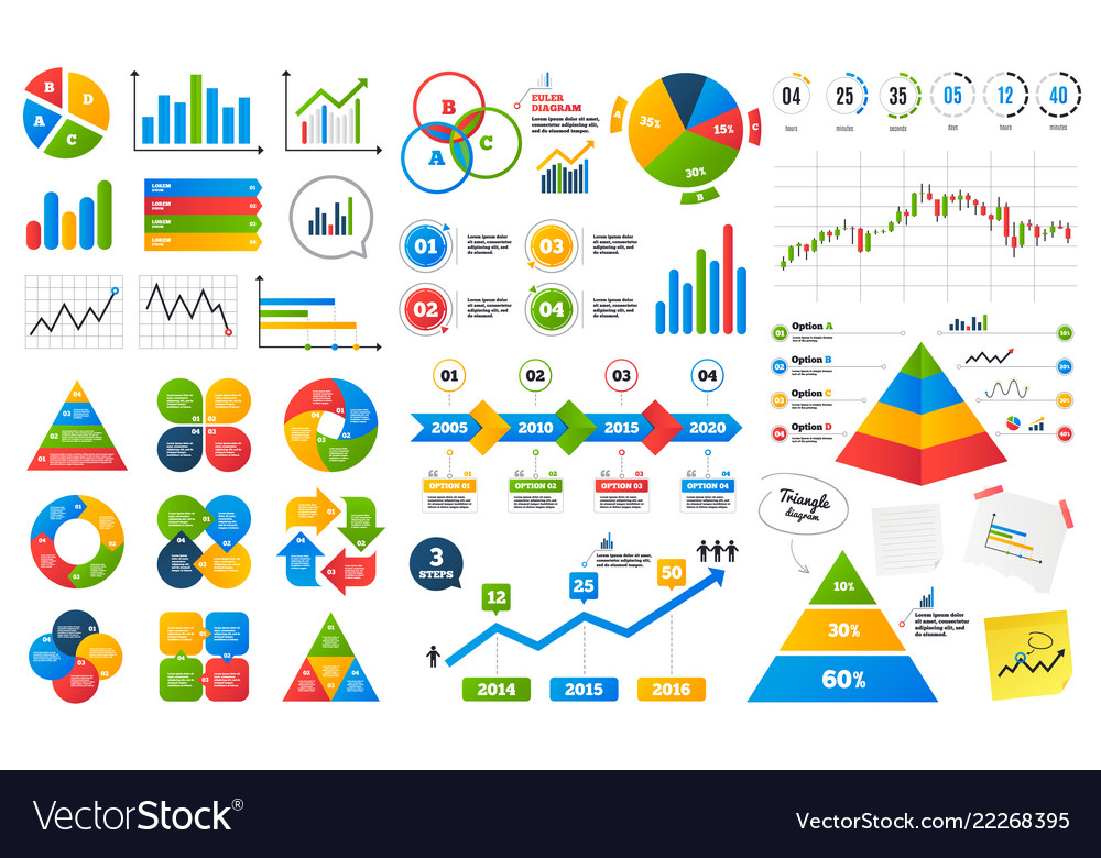 Business data graphs financial and marketing Vector Image Business data graphs financial and marketing