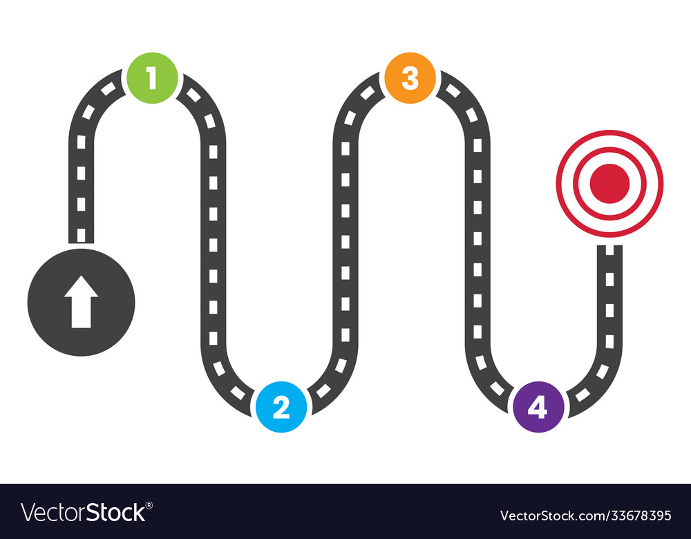 Yearly product roadmap project development Vector Image