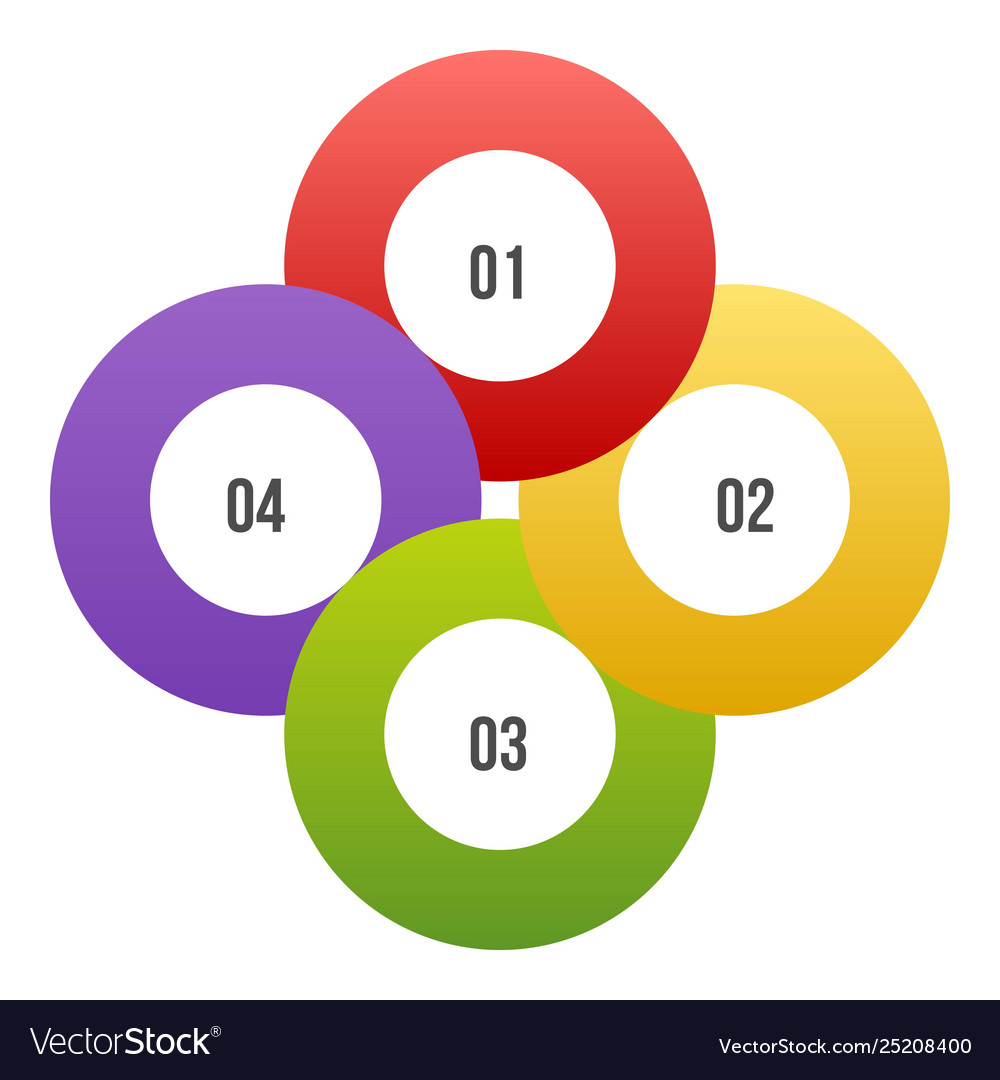 Circle chart infographic or circular