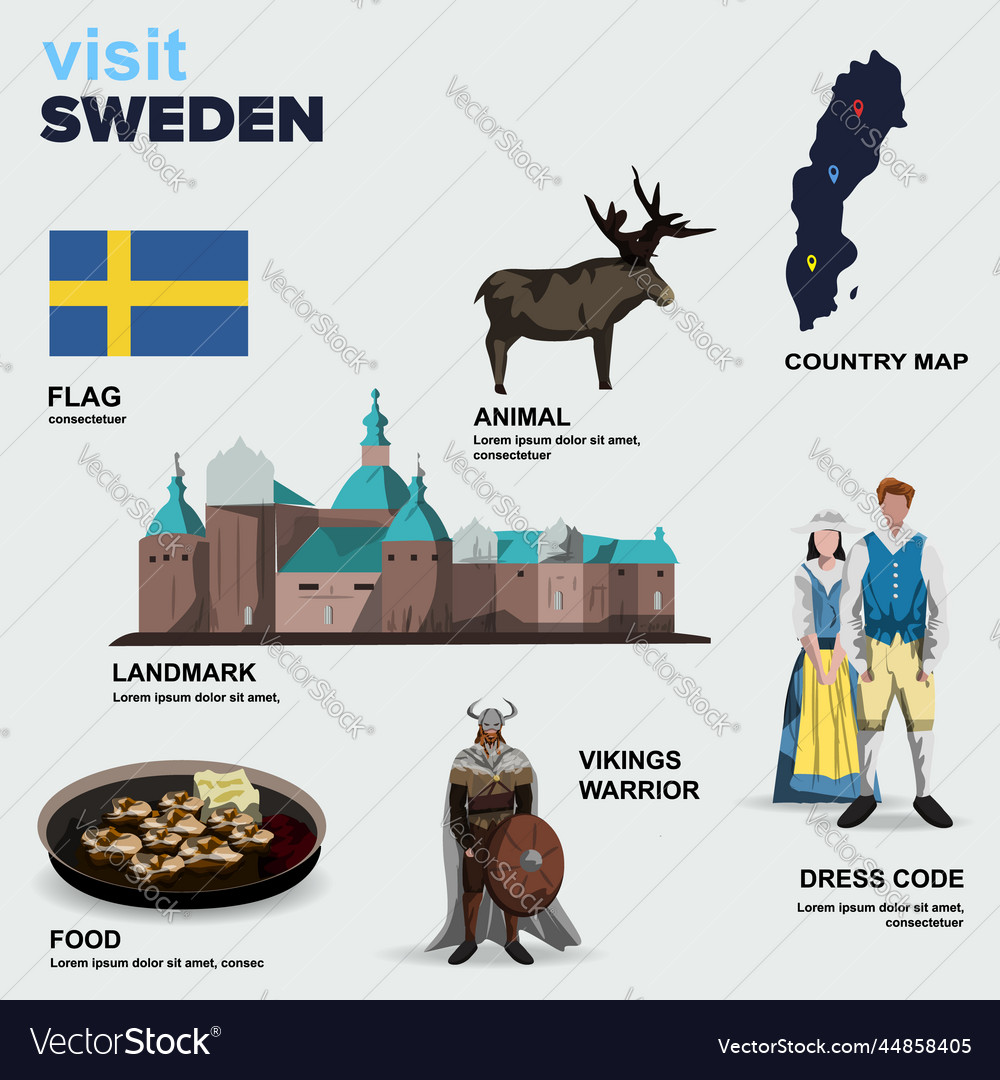 Sweden country detail