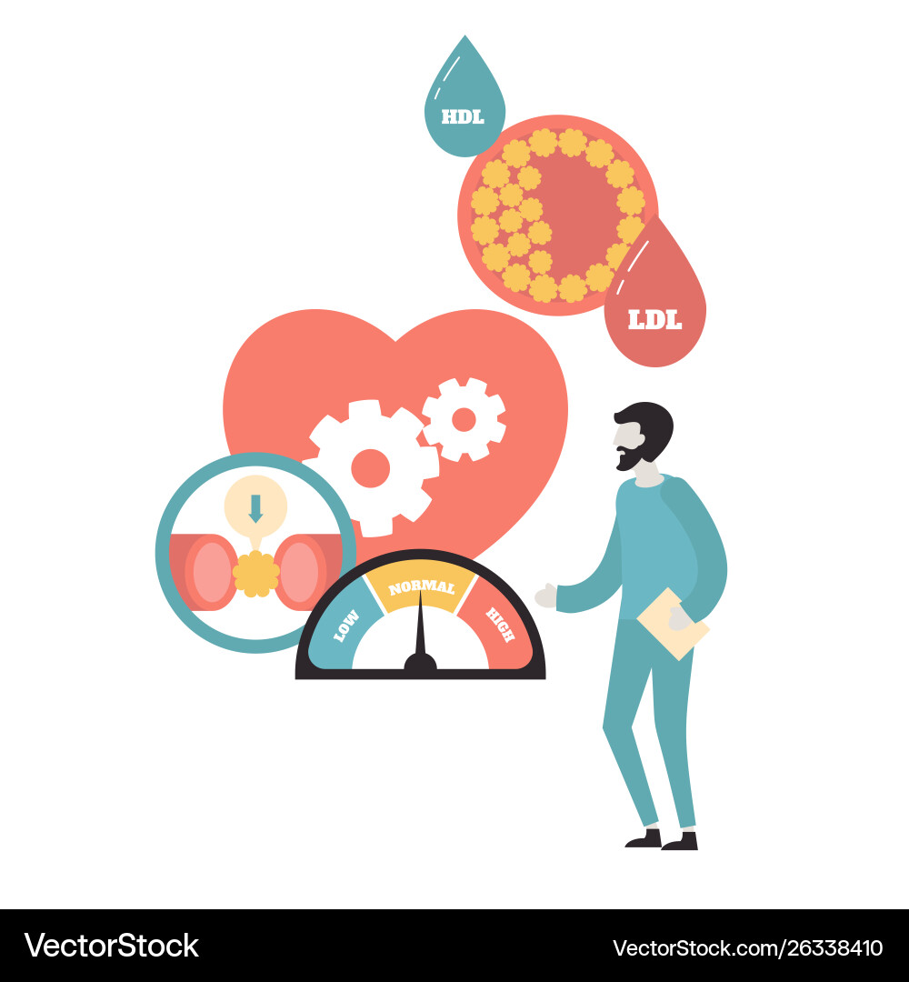 Cholesterol blood pressure cholesterol blood Vector Image