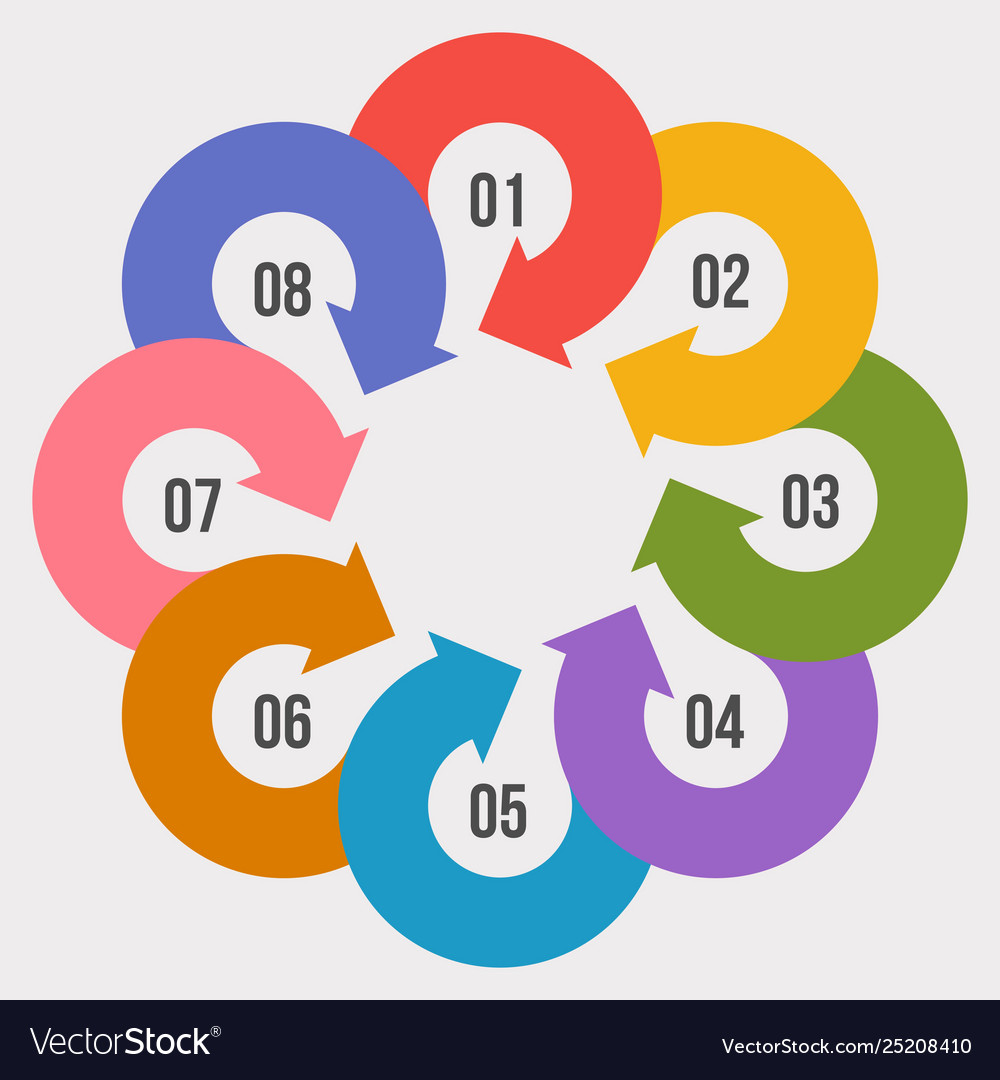 Circular Progress Chart Template
