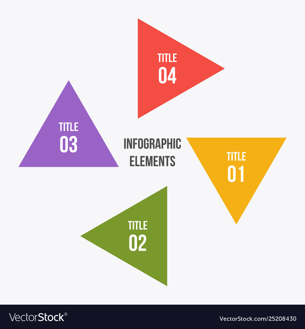 Circle chart infographic with triangle