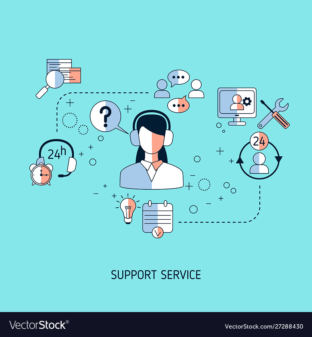 Support Service Konzept