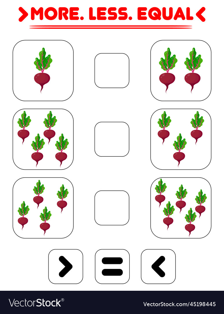 Compare the number of beets write sign more