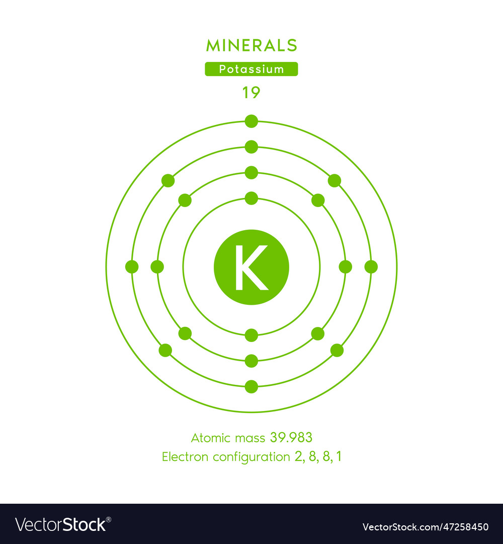 Potassium chemical and atomic number Royalty Free Vector