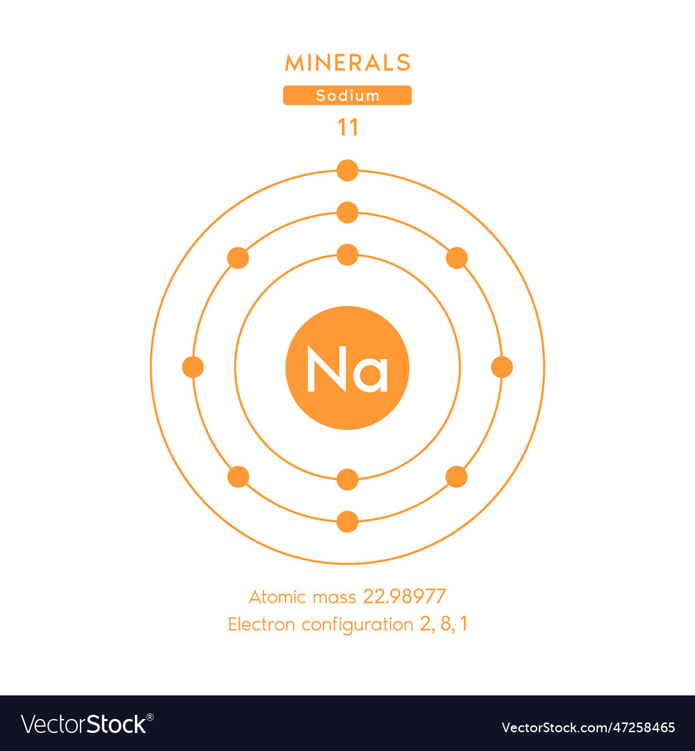 Sodium chemical and atomic number Royalty Free Vector Image