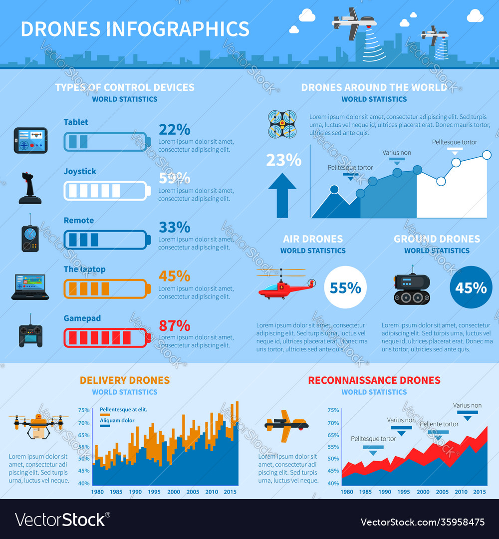 Drones applications infographic chart layout vector image Drones applications infographic chart layout