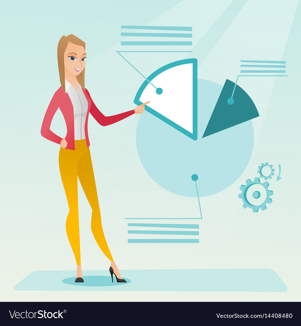 Business woman pointing at pie chart