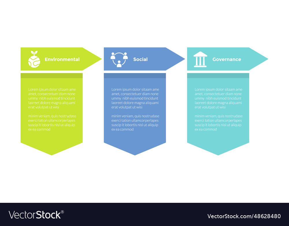 Esg environmental social governance infographics vector image Esg environmental social governance infographics