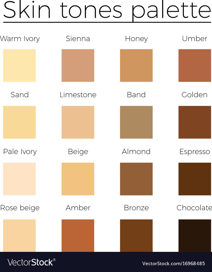 Skin Tone Color Matching Chart