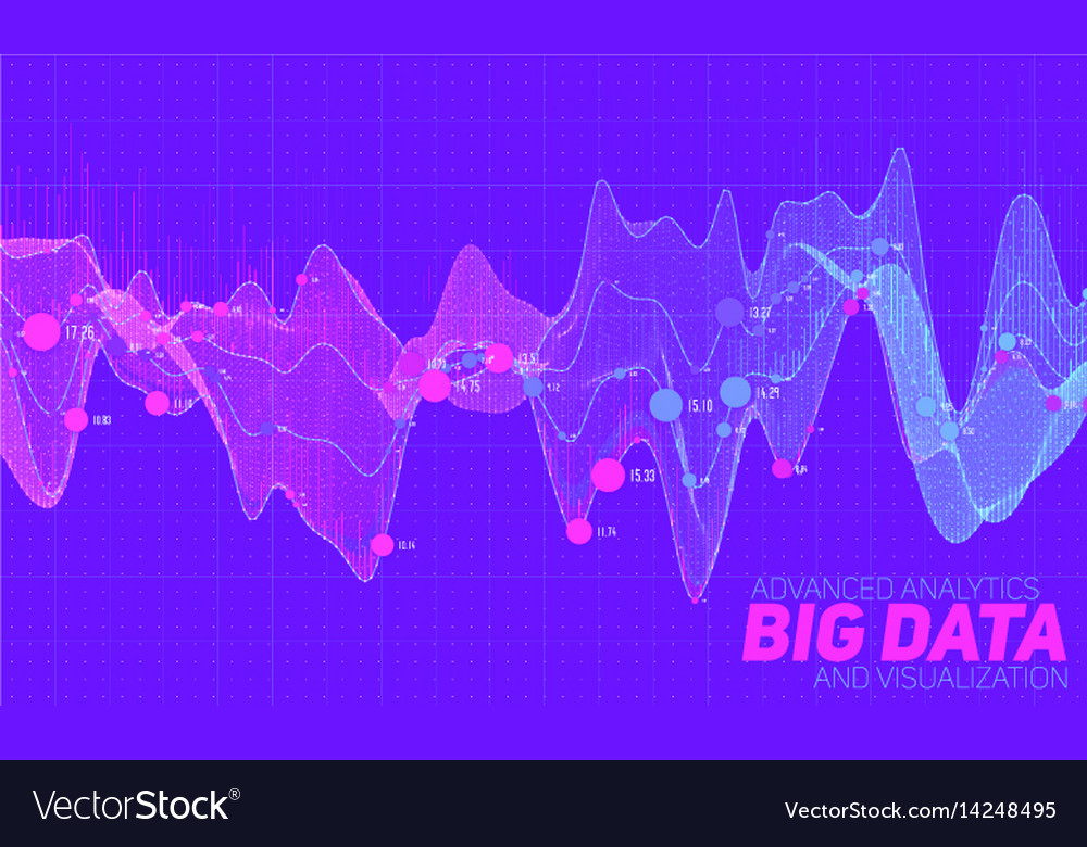 Big data colorful visualization