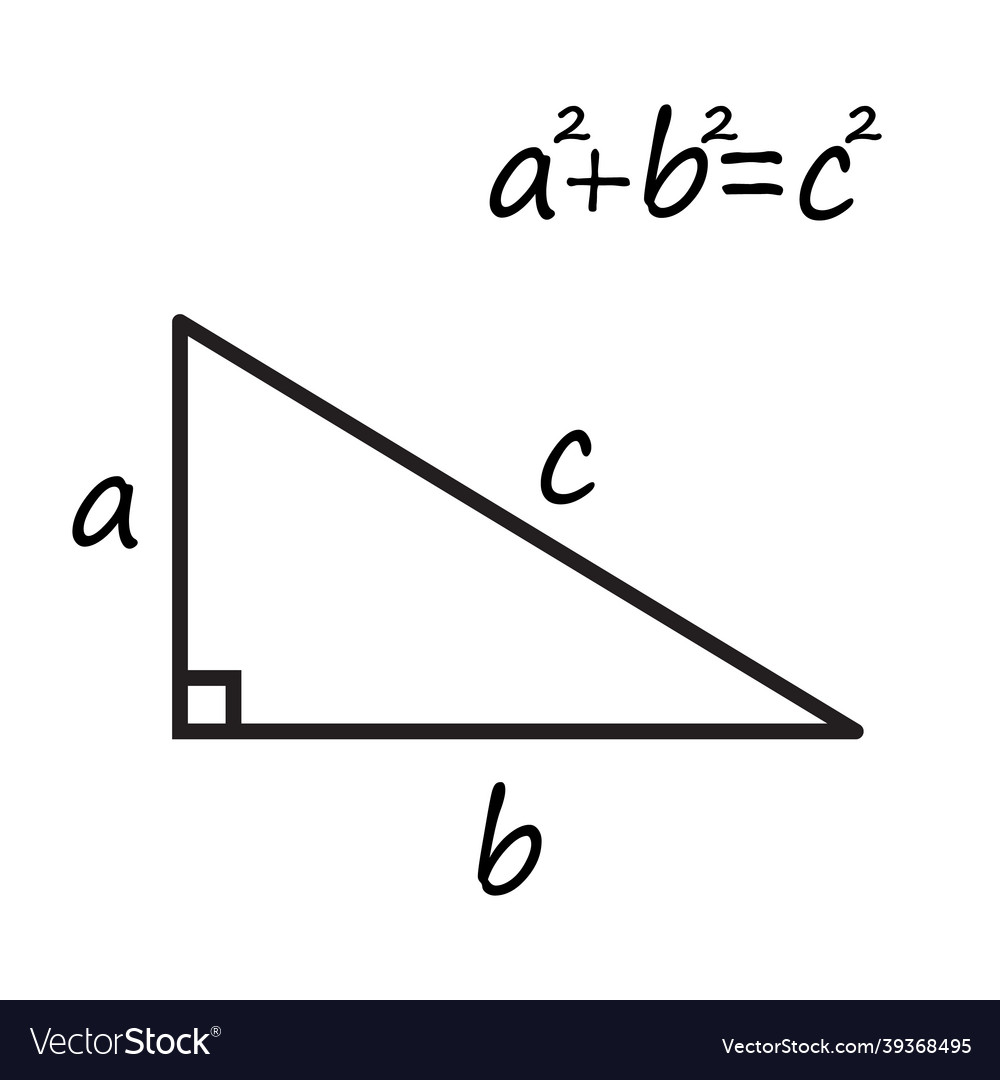 Pythagoras theorem on white background
