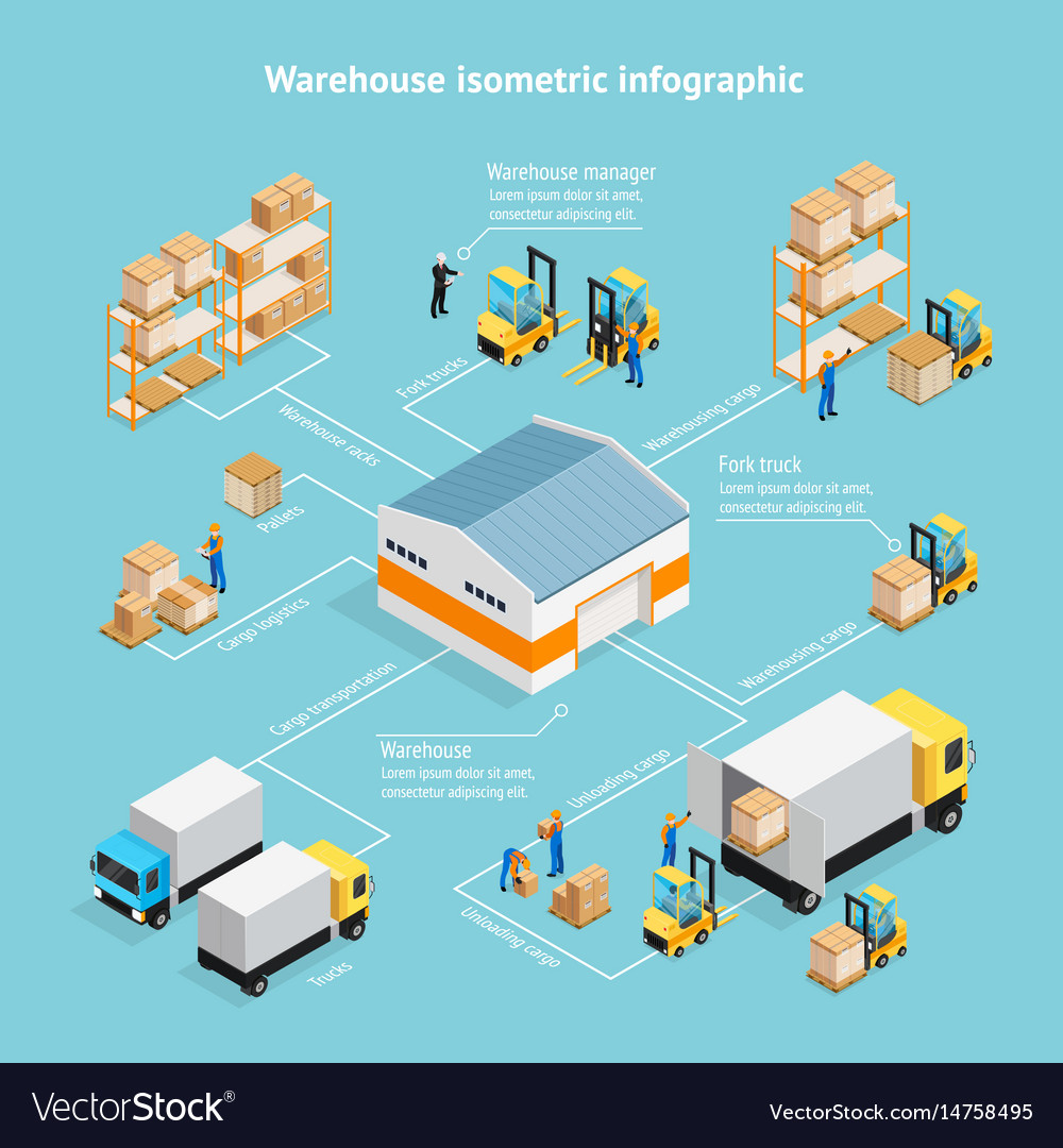 Warehouse isometric infographics Royalty Free Vector Image