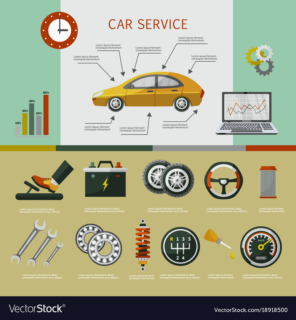 Flat Car Service Infographic Poster Set Royalty Free Vector