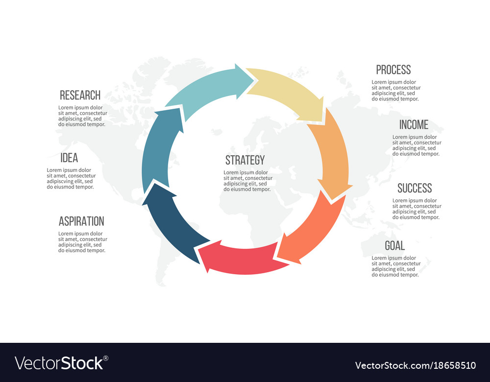 Business infographics pie chart with 7 arrows Vector Image