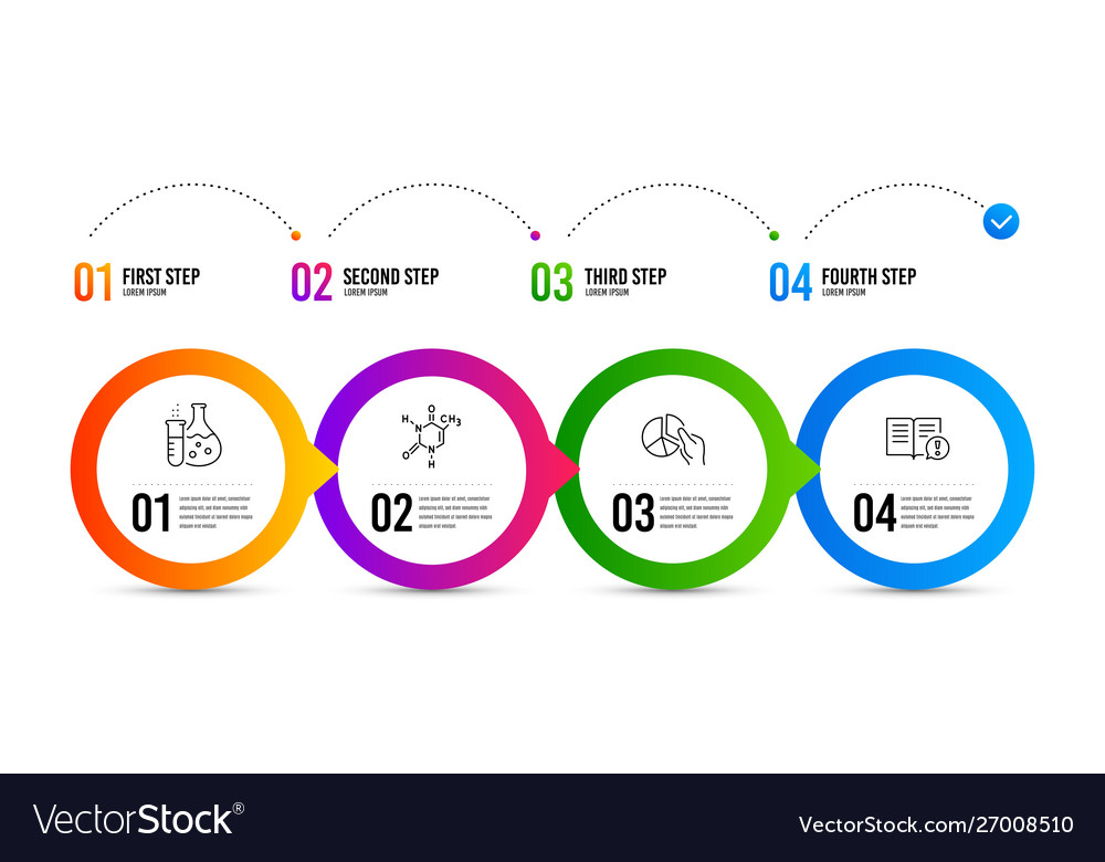 Chemistry Formula Chart