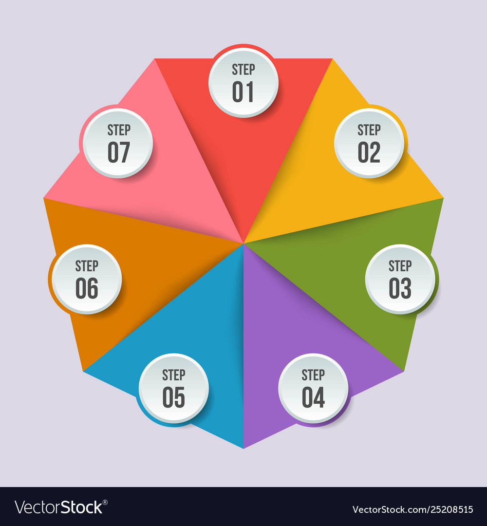 Circle chart geometric infographic with triangle