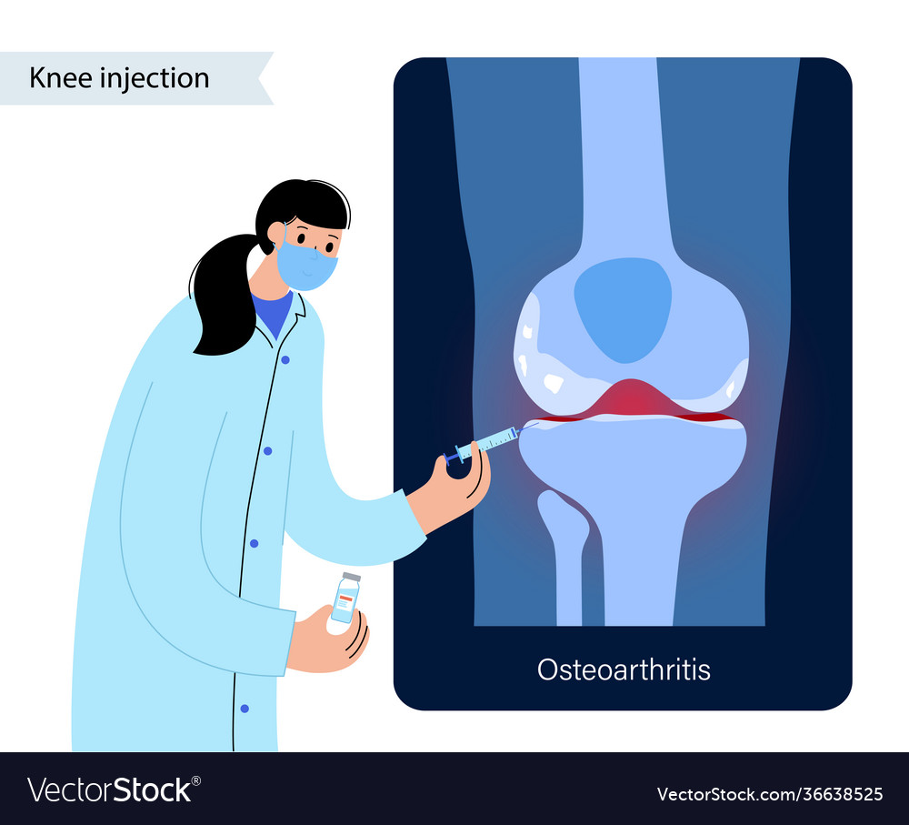 Knee injection treatment