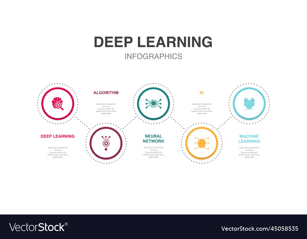 Deep Learning Algorithm Neural Network Ai Vector Image 2958