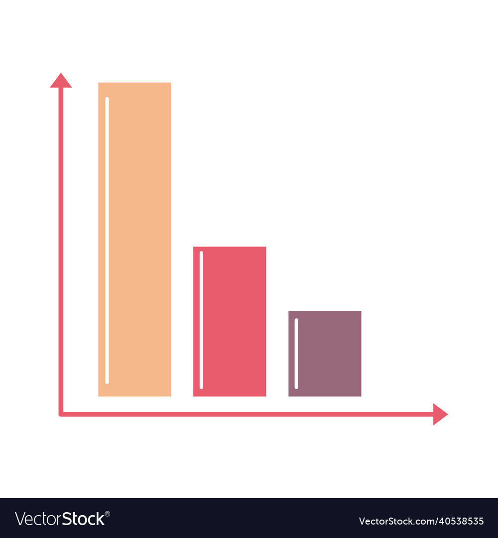Statistics chart report