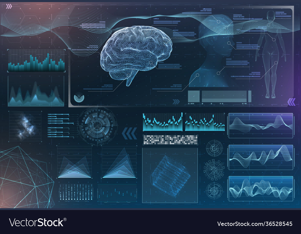 Set brain research interfaces functional