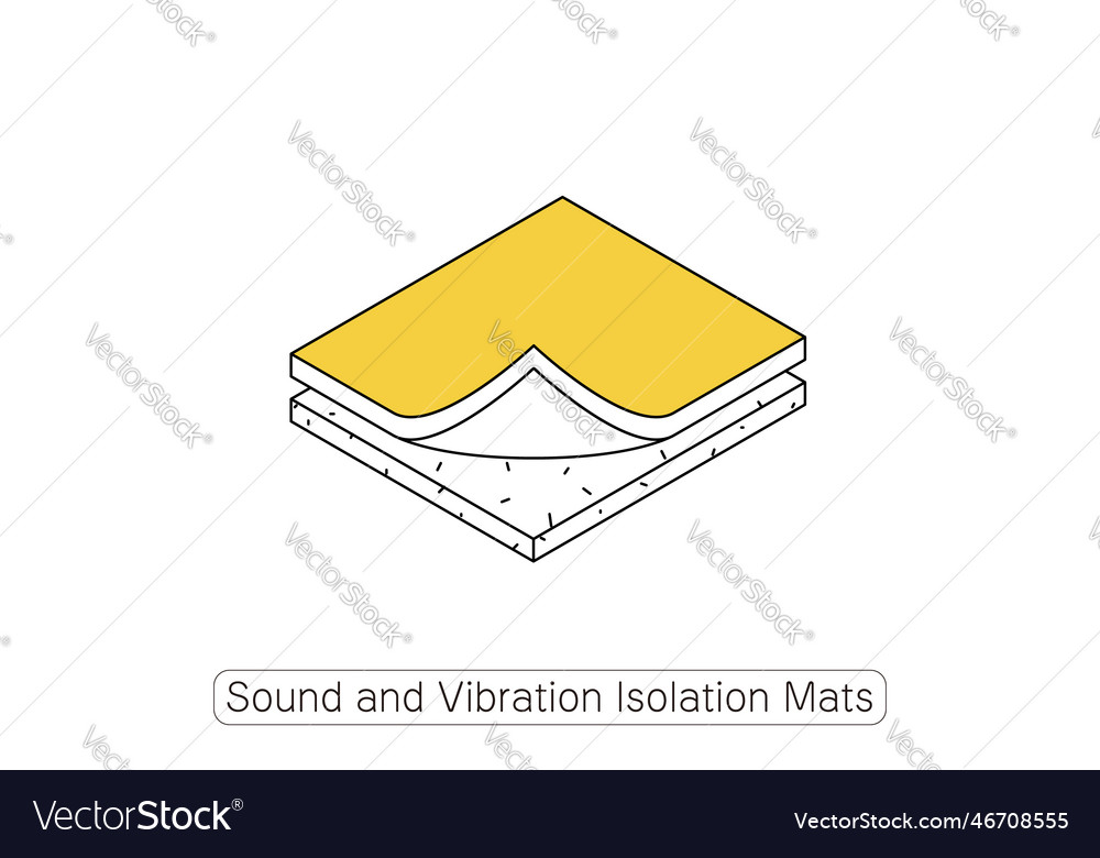 Guide to soundproof and vibrationreducing mats Vector Image