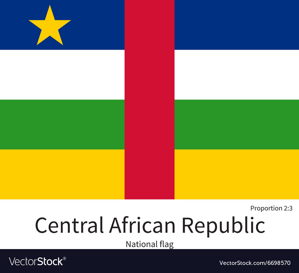 Central African Republic Flag