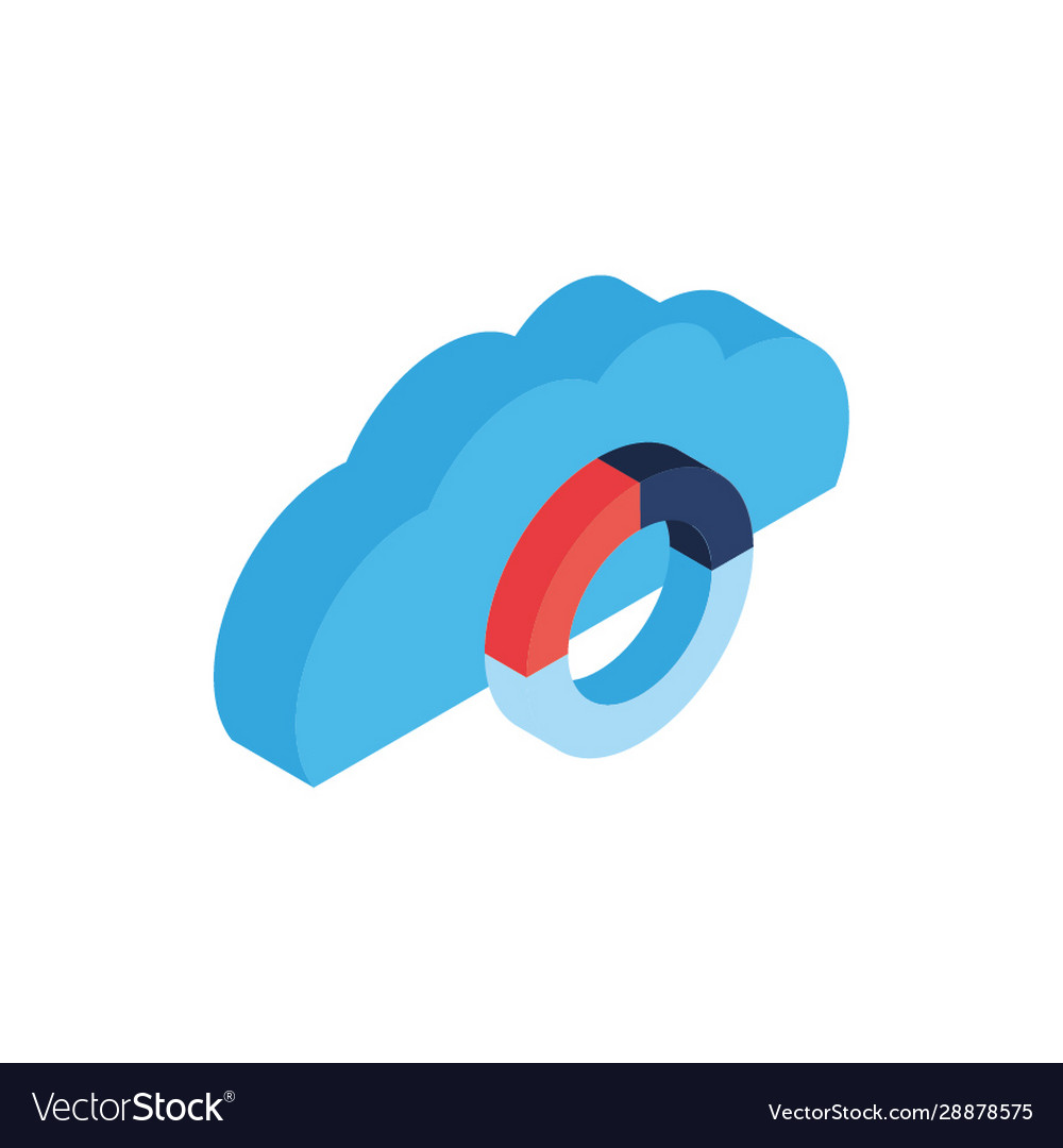 Cloud computing with statistics pie