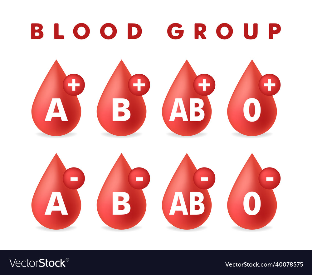 Red blood drop with blood group Royalty Free Vector Image