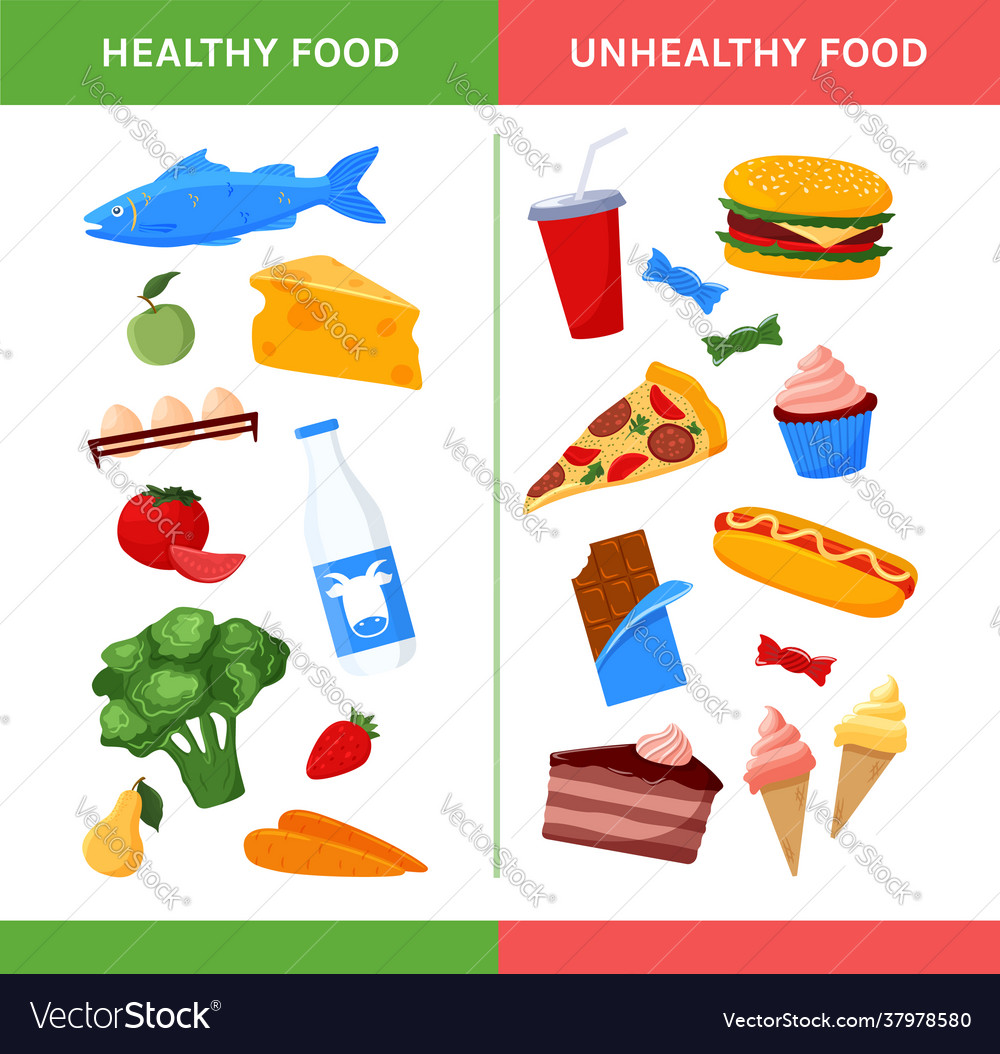 Healthy Vs Unhealthy Foods